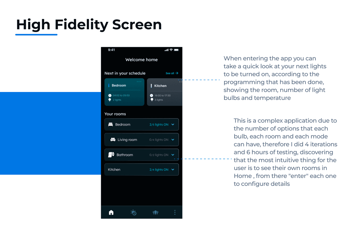High-Fidelity-Screen-1