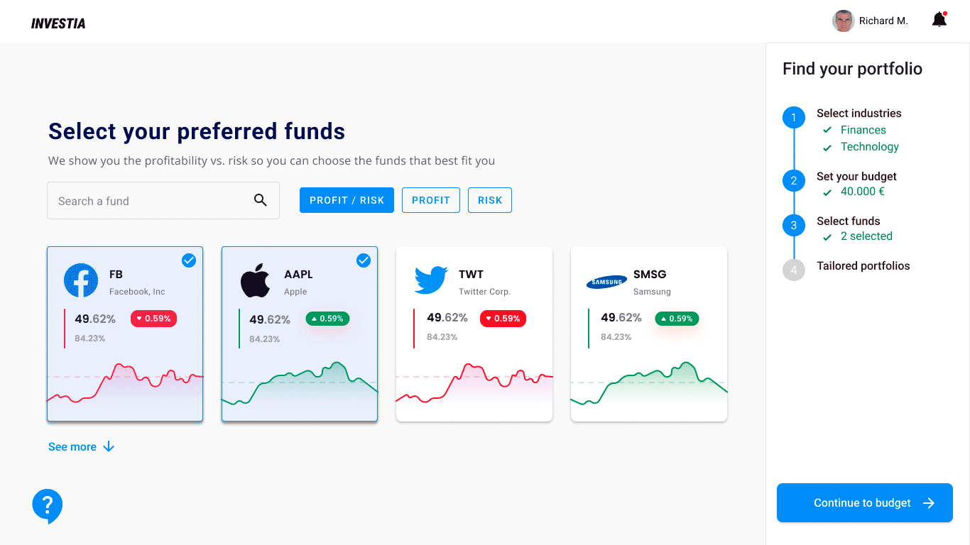 Select-funds