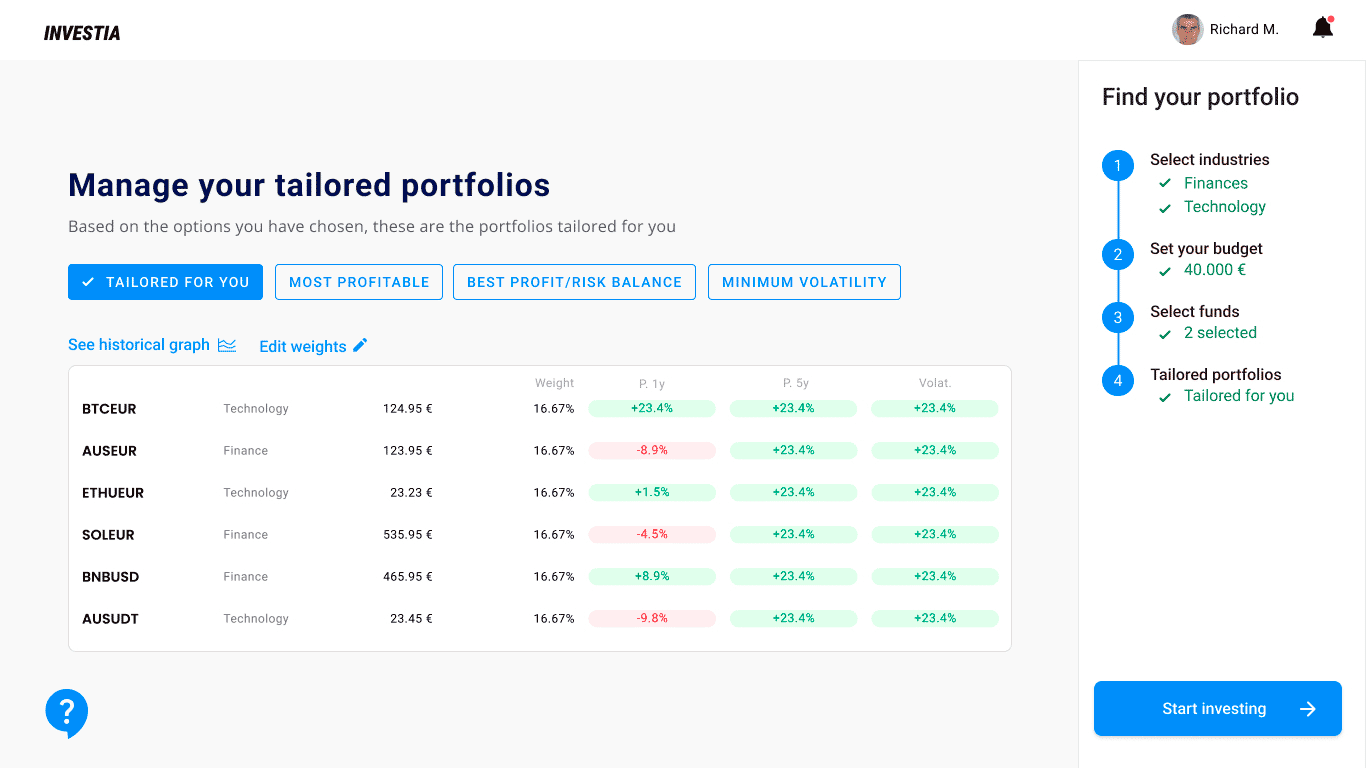 Select-portfolios-investia
